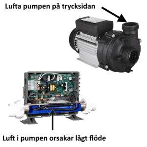 Lufta spabads pump